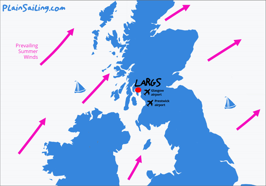 Scotland Sailing - Wind Conditions